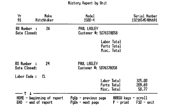 A Lightspeed Guide for Spader Dealers