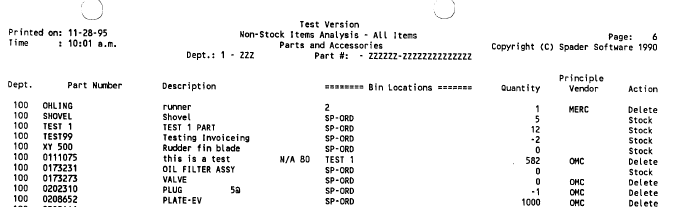 A Lightspeed Guide for Spader Dealers